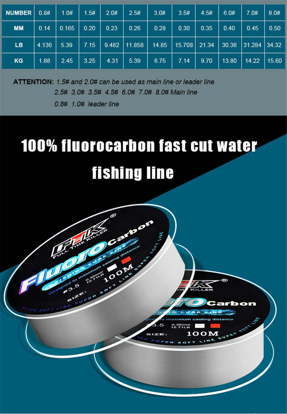 100m Fluorocarbon Bait Fishing Line – Carbon Fiber Fishing Line for All Types of Fishing