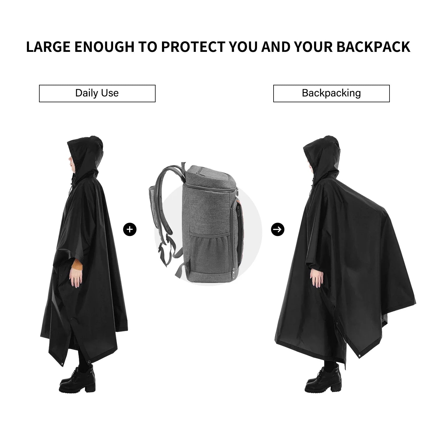 3-in-1 Waterproof Rain Poncho – Lightweight Rain Coat, Picnic Mat, and Sun Shelter