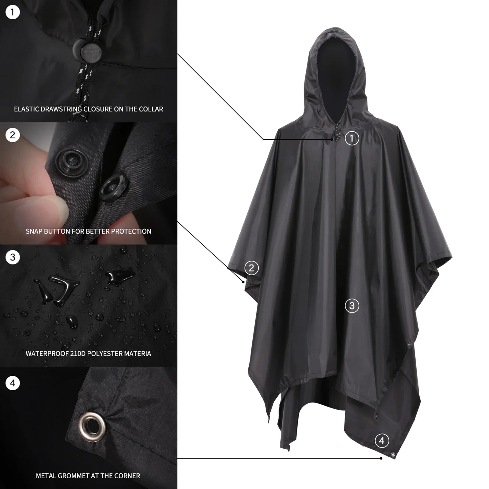 3-in-1 Waterproof Rain Poncho – Lightweight Rain Coat, Picnic Mat, and Sun Shelter