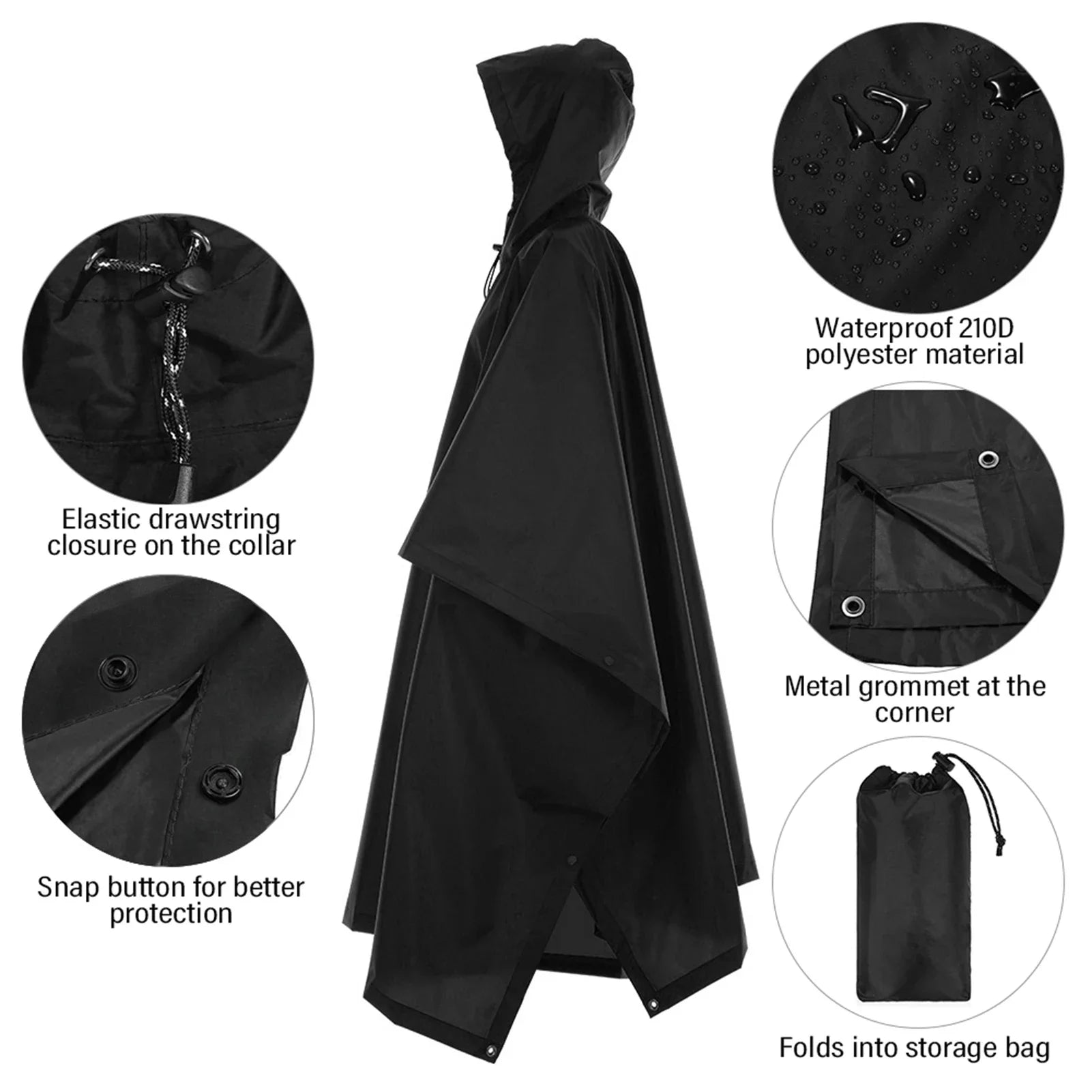 3-in-1 Waterproof Rain Poncho – Lightweight Rain Coat, Picnic Mat, and Sun Shelter