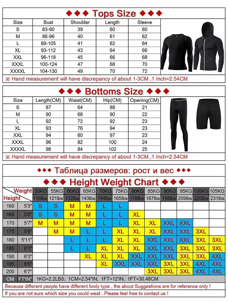 Men’s Compression Sportswear Set – 5-Piece Athletic Training Outfit