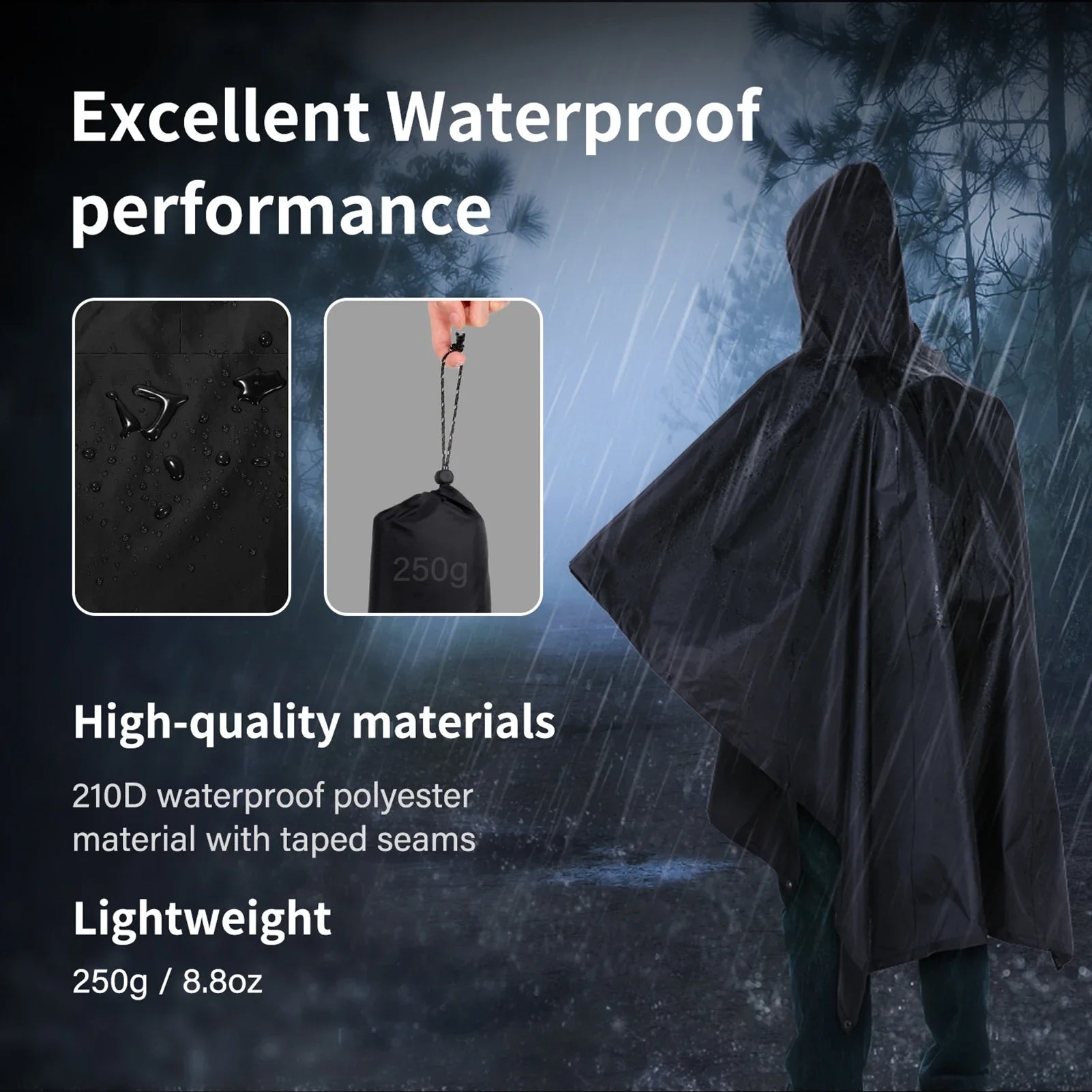 3-in-1 Waterproof Rain Poncho – Lightweight Rain Coat, Picnic Mat, and Sun Shelter