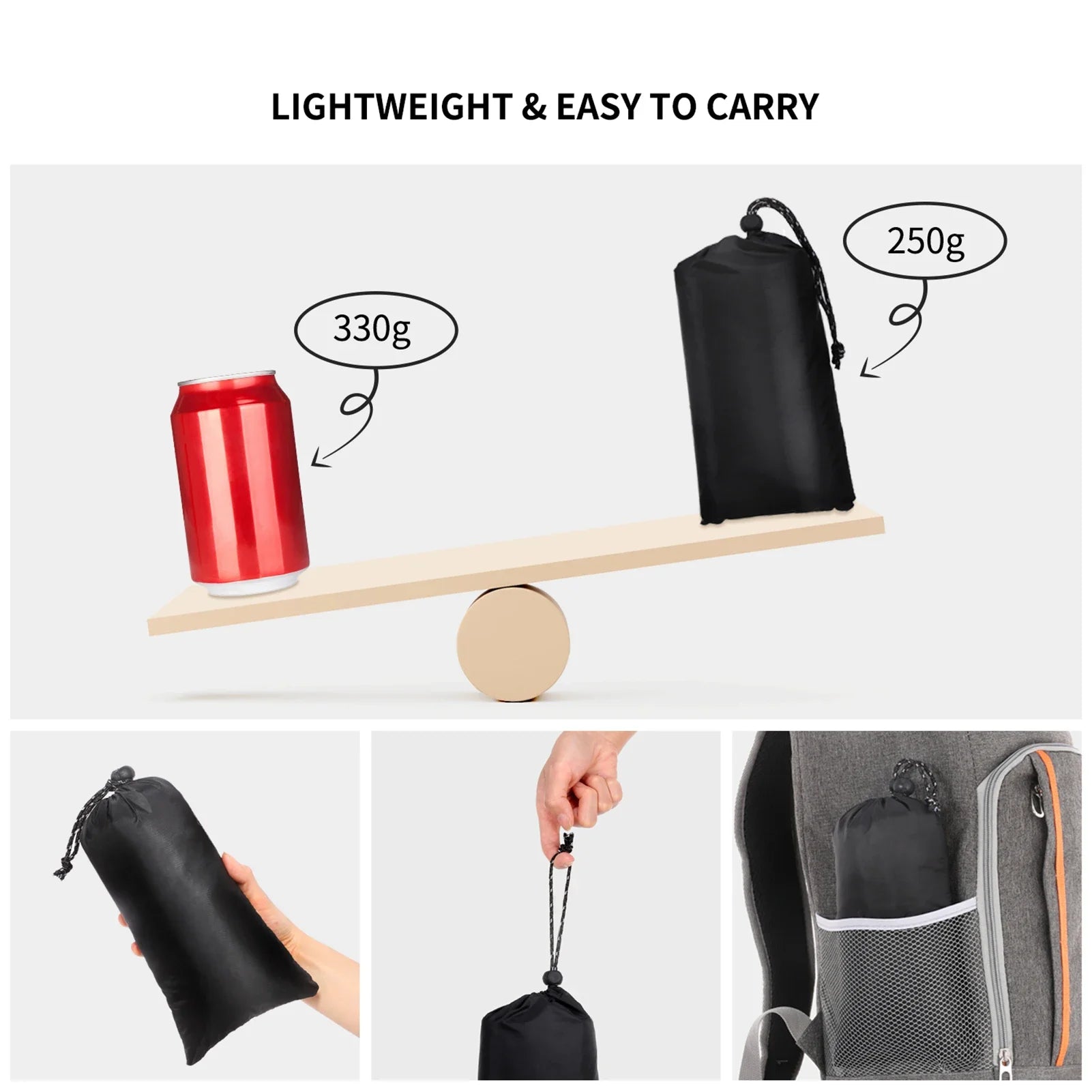 3-in-1 Waterproof Rain Poncho – Lightweight Rain Coat, Picnic Mat, and Sun Shelter