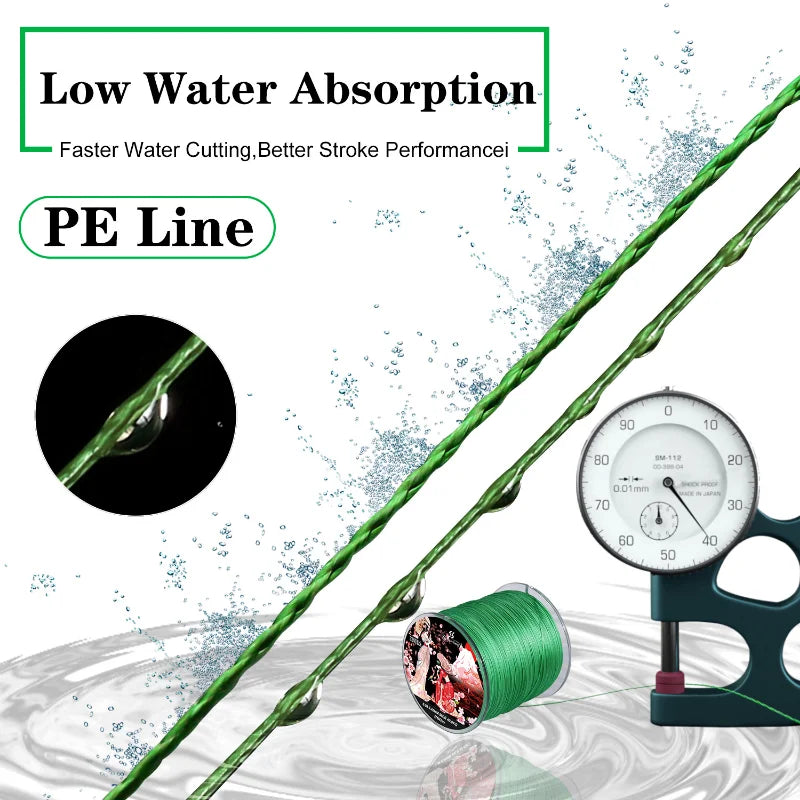 Sougayilang 8-Strands Braided Fishing Line – 100M & 300M Multifilament PE Line