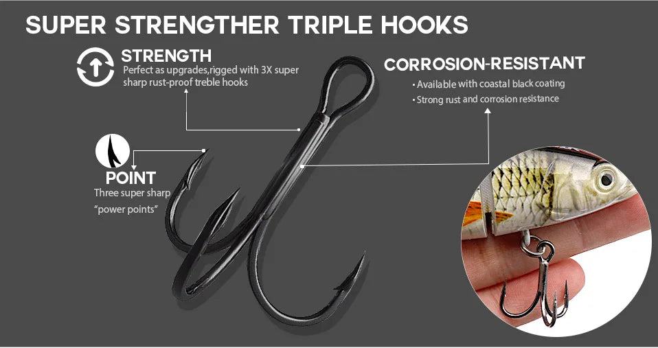 VTAVTA 8-Segment Jointed Crankbait – 10/14cm Sinking Swimbait Lure