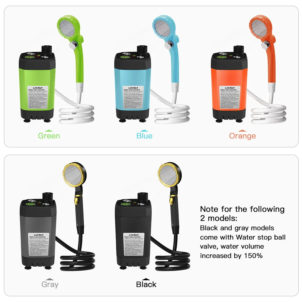 Camping Shower Pump with Digital Display