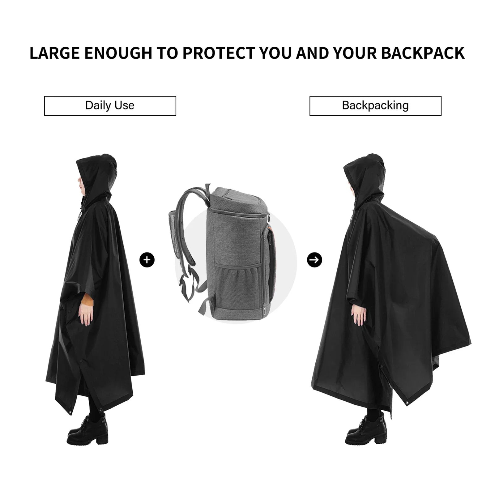 3-in-1 Waterproof Rain Poncho – Lightweight Rain Coat, Picnic Mat, and Sun Shelter